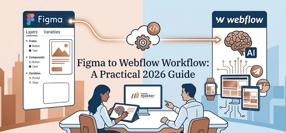 Figma to Webflow Workflow: A Practical 2026 Guide