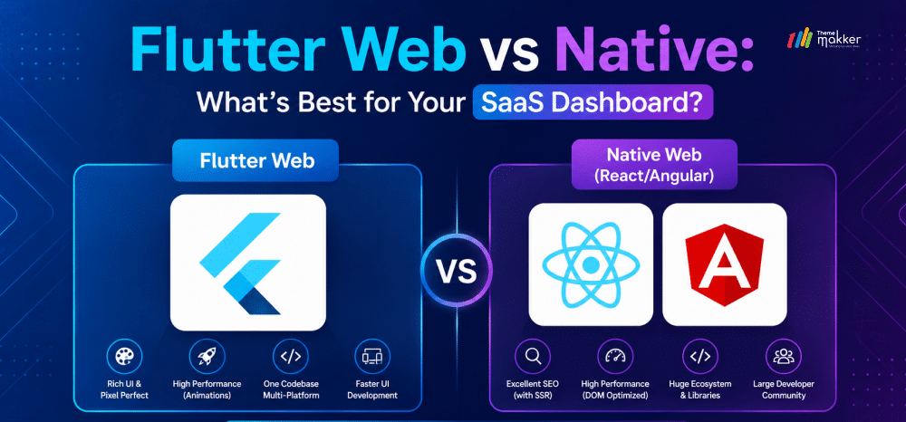 Flutter Web vs Native: What’s Best for Your SaaS Dashboard?
